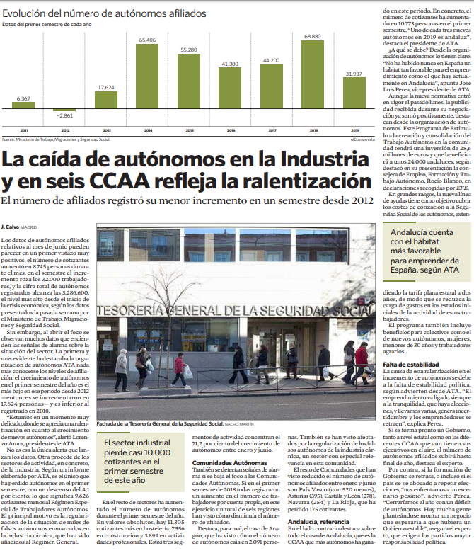 La caída de autónomos en la Industria y en seis CCAA refleja la ralentización